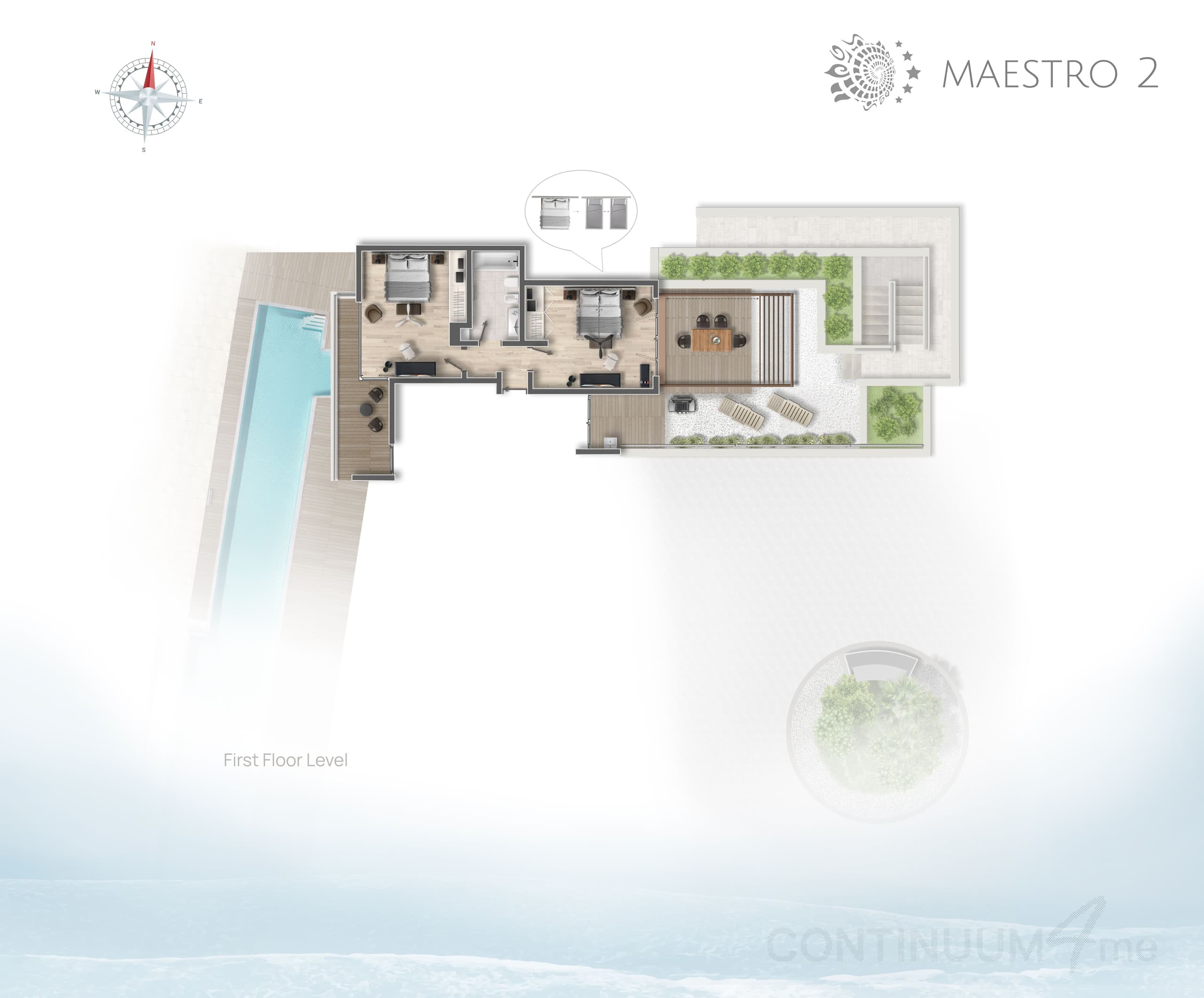 Maestro 2 plan